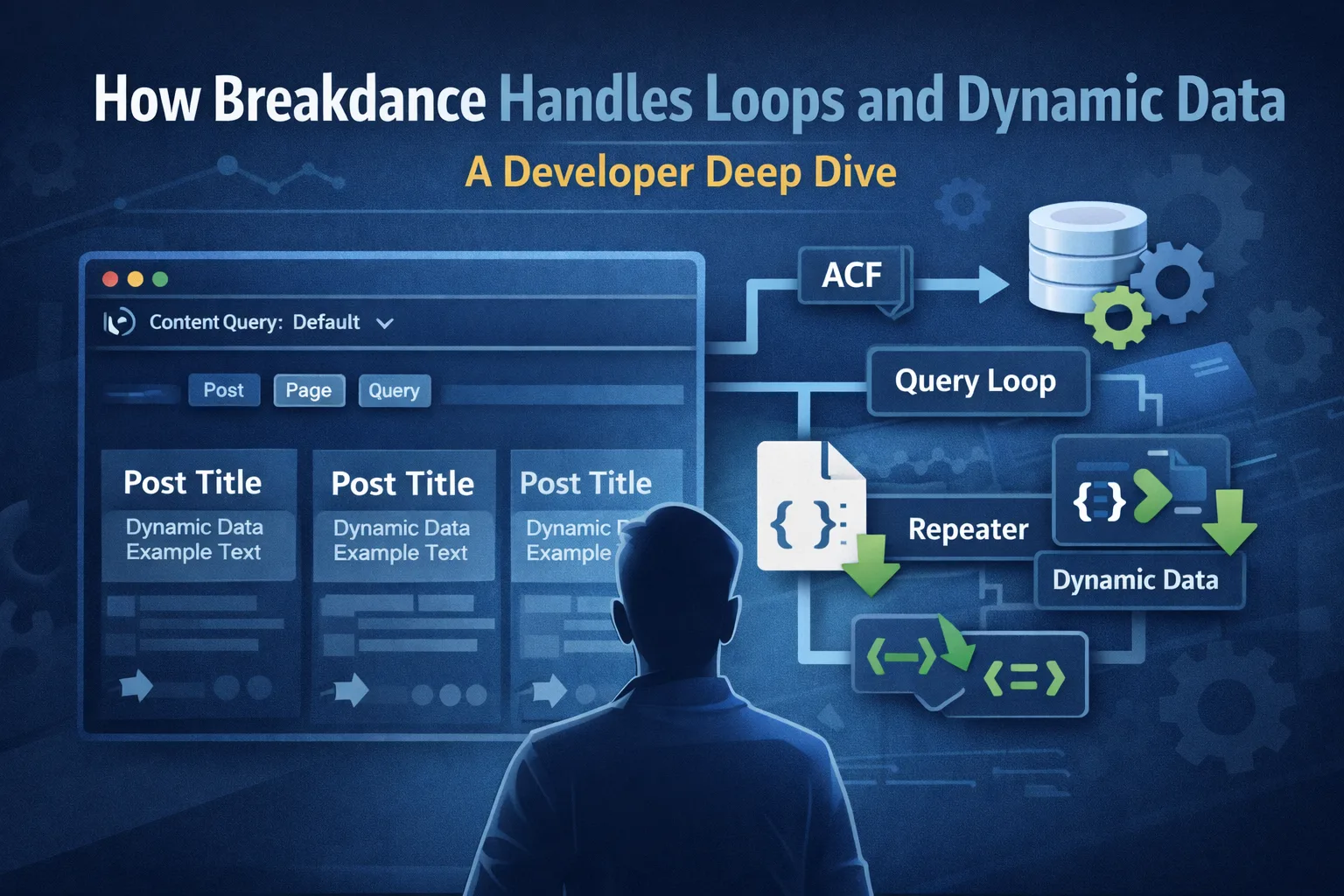 Breakdance loops and dynamic data showing query loops, repeaters, and dynamic content handling in WordPress